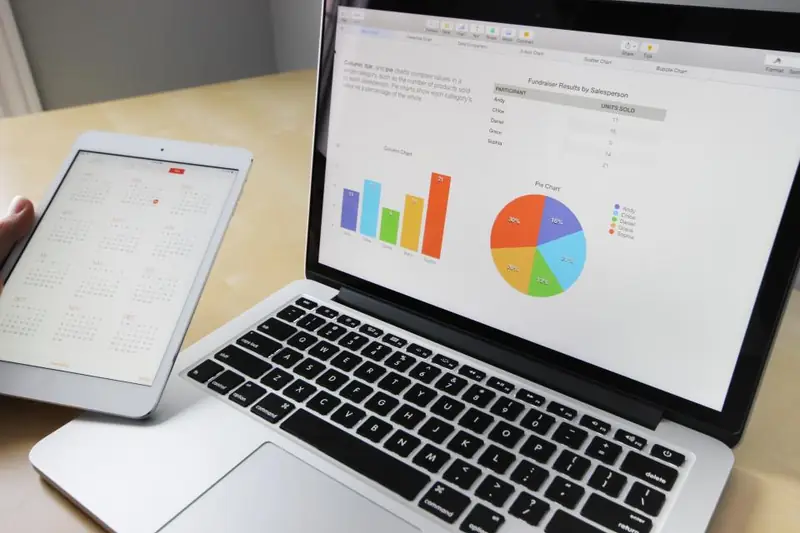 Notebook com gráficos de barras e pizza ao lado de um tablet, usado para acompanhar o limite de faturamento do MEI